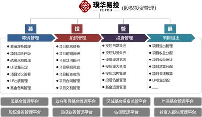 璞华科技荣膺苏州市数字金融生态圈企业 科技赋能，金融新篇